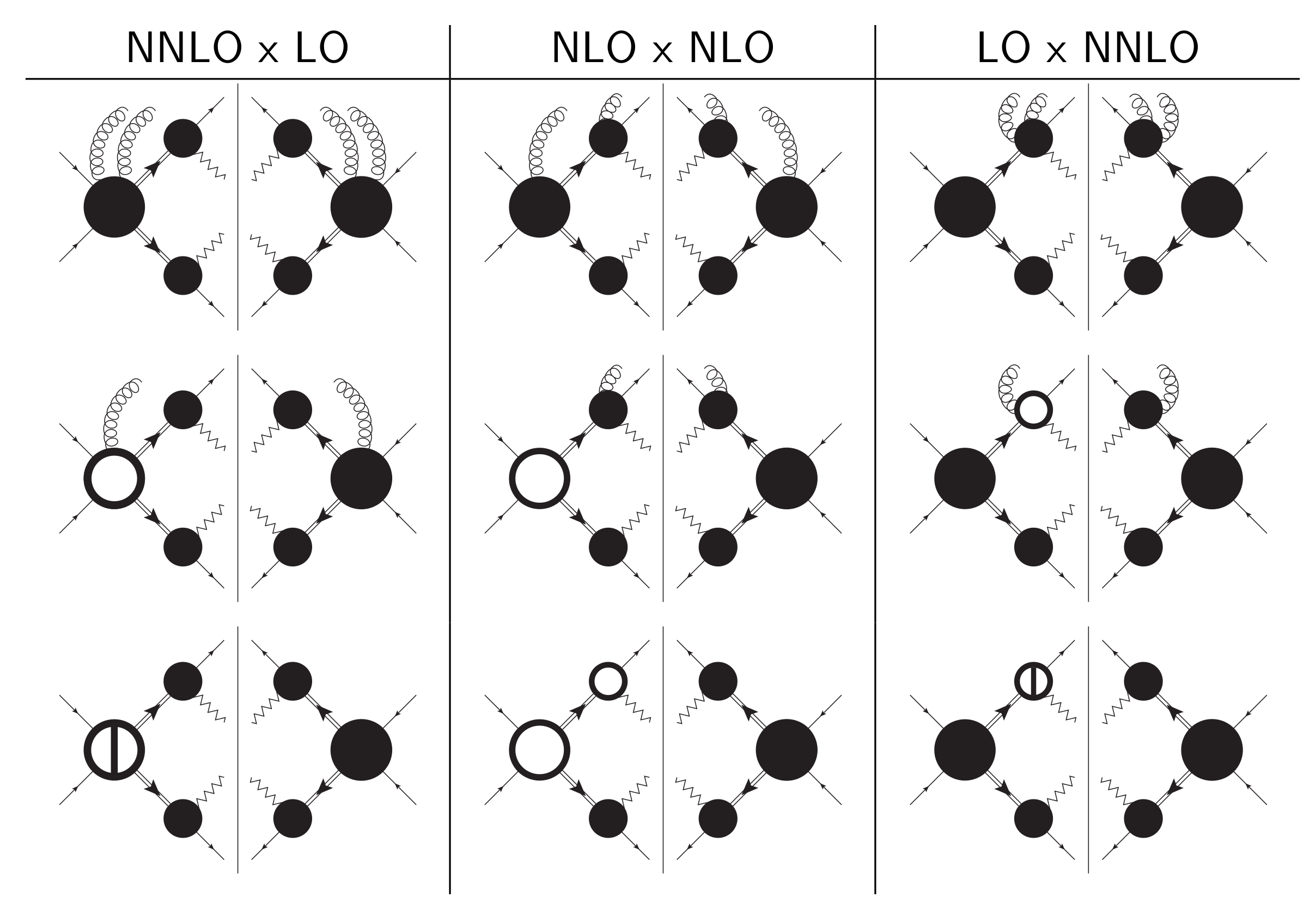 NNLO QCD corrections to top-quark pair production and decay